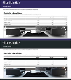 모던 인테리어 사진과 테이블 – 재무 계획과 성과