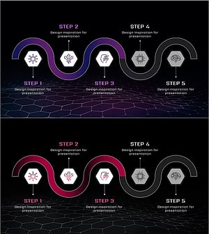 AI Business Plan Diagram – Stepwise Implementation Strategy