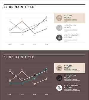 기능성 화장품 시장 규모 그래프 – 성장과 기회