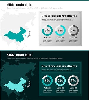 아시아 타겟 시장 분석 – 데이터 기반 시각화