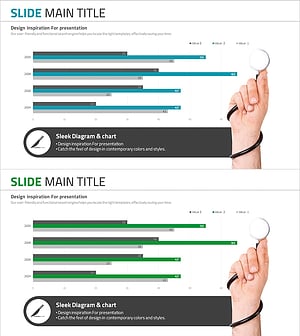 진료 기록 분석 막대그래프 – 시장과 경쟁사 분석