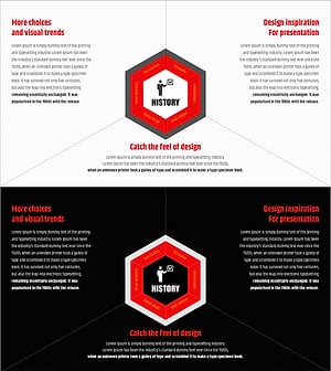 체크사항 섹션 다이어그램 – 사업 전략과 핵심 역량 시각화