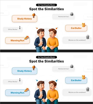 팀활동을 통한 공통점 찾기 – 효과적인 고객 분석 템플릿