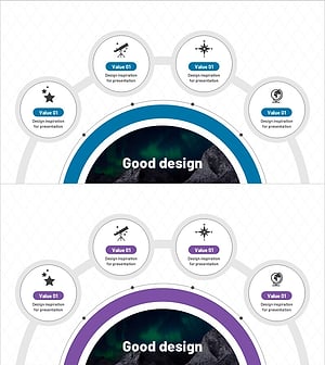 Astronomical Observation Diagram - Visualizing Business Processes