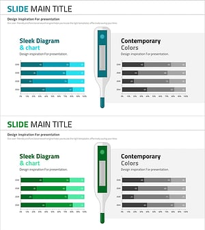 Thermometer Analysis Bar Graph – Visualizing Market Competitiveness