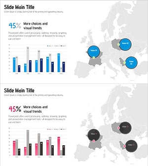 시장 경쟁 및 분석 그래프 – 비즈니스 우위 강화