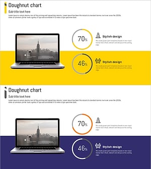 Urban Construction Work Donut Chart – Market Share Analysis