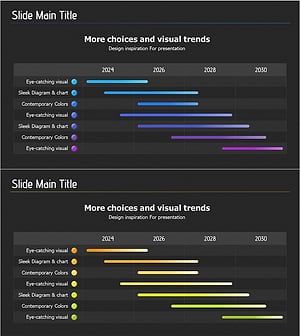 연도 별 진행 일정 계획으로 시각화된 사업 추진 관리