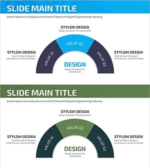 사업 주요 핵심역량 다이어그램 – 사업 비전과 전략