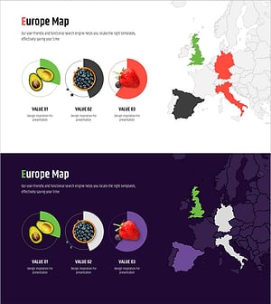 유럽 주요 수출국을 위한 시장 분석 슬라이드