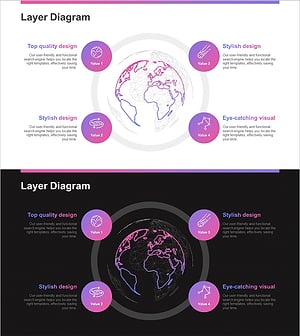 천문학 분야 지구 다이어그램 PPT – 시각화된 탐구