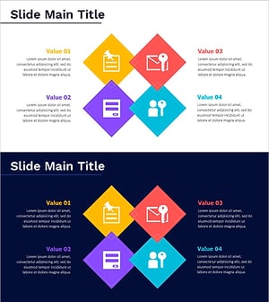 Review and Management System – Service Operation through Reporting and Review