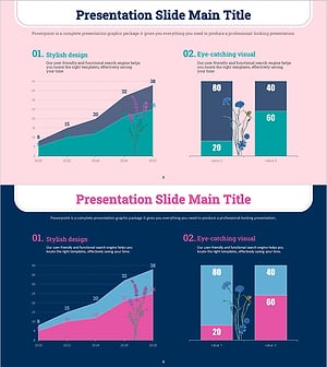 Flower and Market Comparison Analysis Chart – Effective Business Strategy