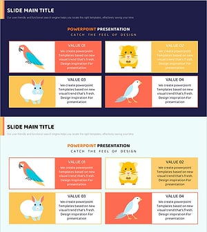 애완동물별 특징을 설명하는 클러스터 다이어그램 슬라이드