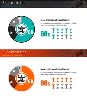 피지컬 대회 우승 현황을 시각화한 도넛형 그래프