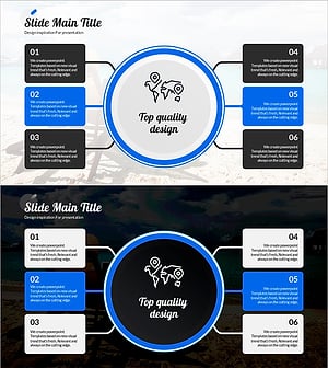 여행지 분석 다이어그램 – 사업 전략의 시각화