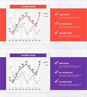 레드 퍼플 꺾은선 차트 – 시장 분석과 성과 강조