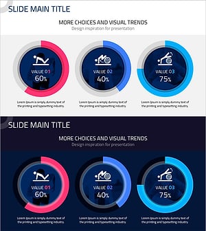 Core Exercise Donut Chart – Visualizing Performance and Development