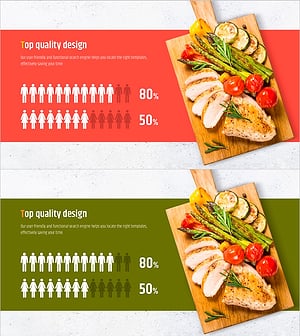 A Male-Female Survey of Protein Intake – Gender Analysis