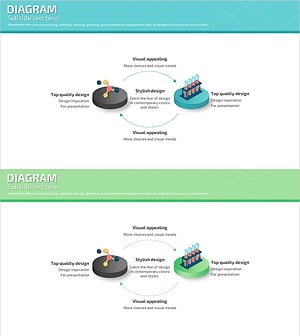 과학실험 순환 다이어그램 – 창의적 접근