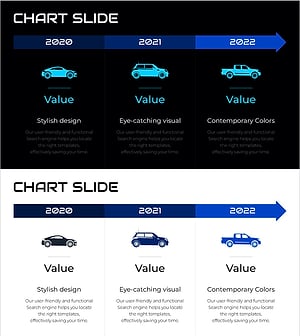 차량 생산 계획 다이어그램 – 사업 비전과 추진 전략