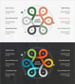 꽃모양 연결형 다이어그램 – 사업 비전 전략 및 클러스터 표시