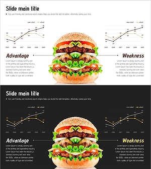 햄버거 시장 트렌드 분석 – SWOT 및 시장 동향