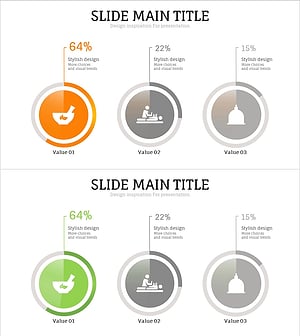 약재 개발현황을 시각화한 도넛형 그래프 슬라이드