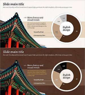 시장 및 경쟁사 분석을 위한 도넛형 그래프 슬라이드 – 한국의 이미지 조사