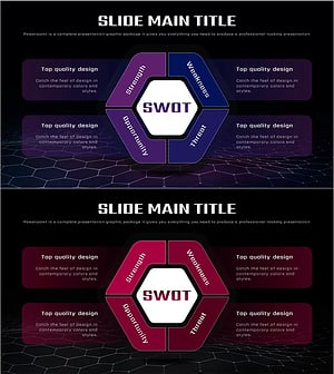 Innovative AI Theme SWOT Analysis - Exploring Strengths, Weaknesses, Opportunities, Threats