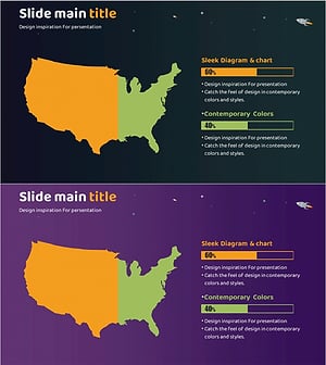 미국 목표 시장 진행도를 시각화한 가로막대 그래프 슬라이드