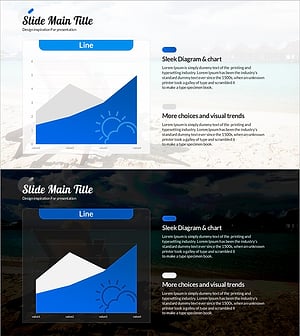 여행의 날씨 영향 분석 - 시장 전망 그래프
