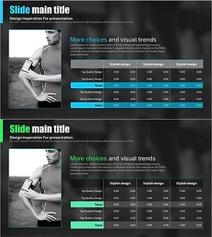칼로리 소모 표 – 시장 및 고객 분석