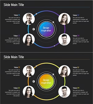 Manpower Gradient Diagram – Visualizing Team Capacity