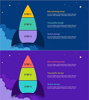 사업목표 로켓 다이어그램 – 비전과 전략의 단계적 접근