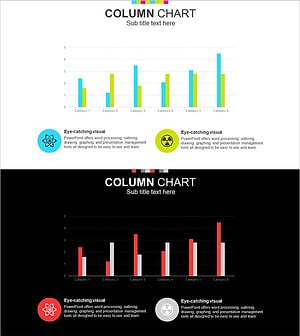 Chemical Experiment Vertical Bar Graph - Data Visualization and Analysis