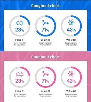 Experimental Results Analysis Data Graph – A New Level of Data Visualization