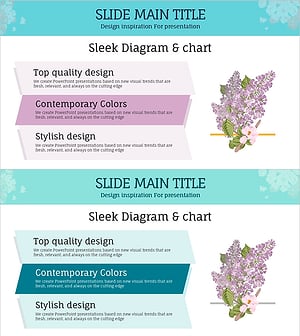 Diagram for Criteria of Bouquet Selection – Business Strategy