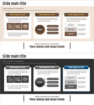 소요 자금 계획 차트 – 재무 성과 시각화