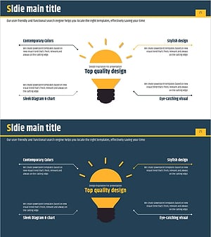 기술 확산 다이어그램 – 사업 비전의 명확한 전달