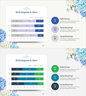 가로 세분형 차트로 꽃 시장 분석 – 시장 동향 파악