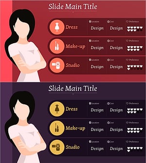 예비 신부 웨딩 패키지 분석 슬라이드