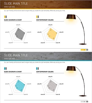방사형 그래프로 실내 조명 효과 분석 – 현대적 접근
