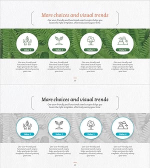 산림 보호 정책 다이어그램 – 사업 목표와 필요성
