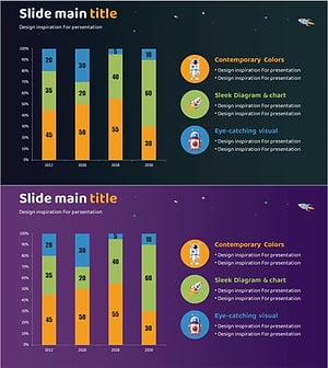 우주산업 분석 막대 그래프 – 시장 및 경쟁사 분석