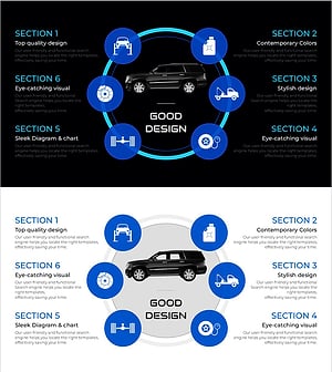 SUV Diffusion Diagram – Business Strategy and Growth
