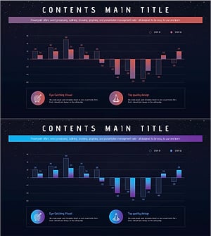 Aerospace Industry Vertical Bar Graph