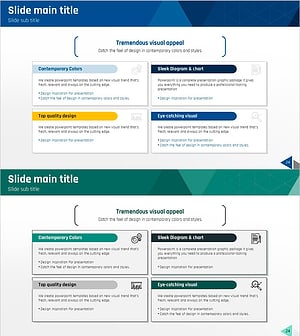 Review and Analysis of Business Details – Visualized with Modern Diagrams