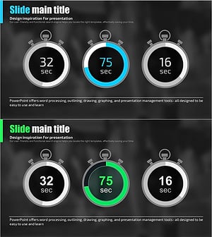 속도 타이머 다이어그램으로 시장 점유율 분석