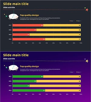 Graph Slide Visualizing Changes in Insomnia Index